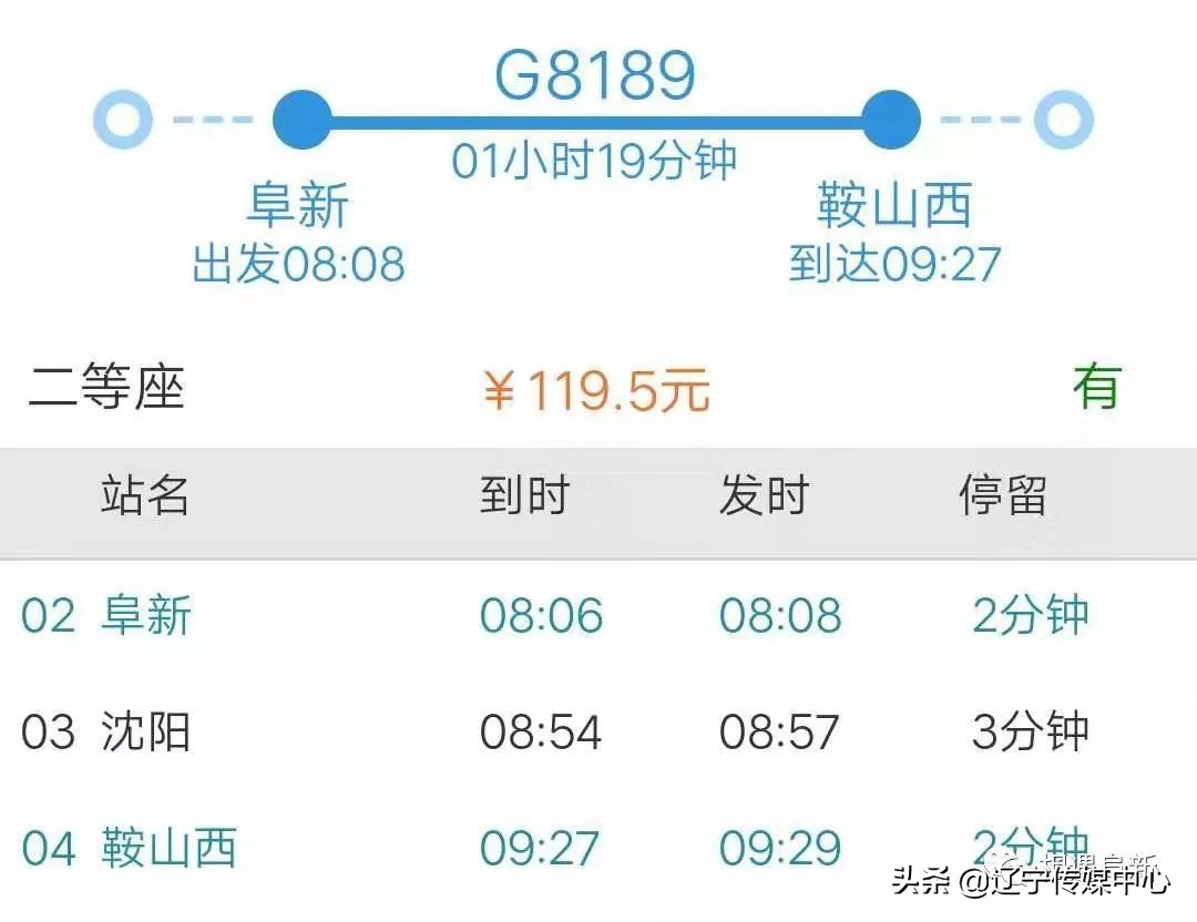 阜新高铁全程是哪里到哪里,阜新高铁都通哪些地方