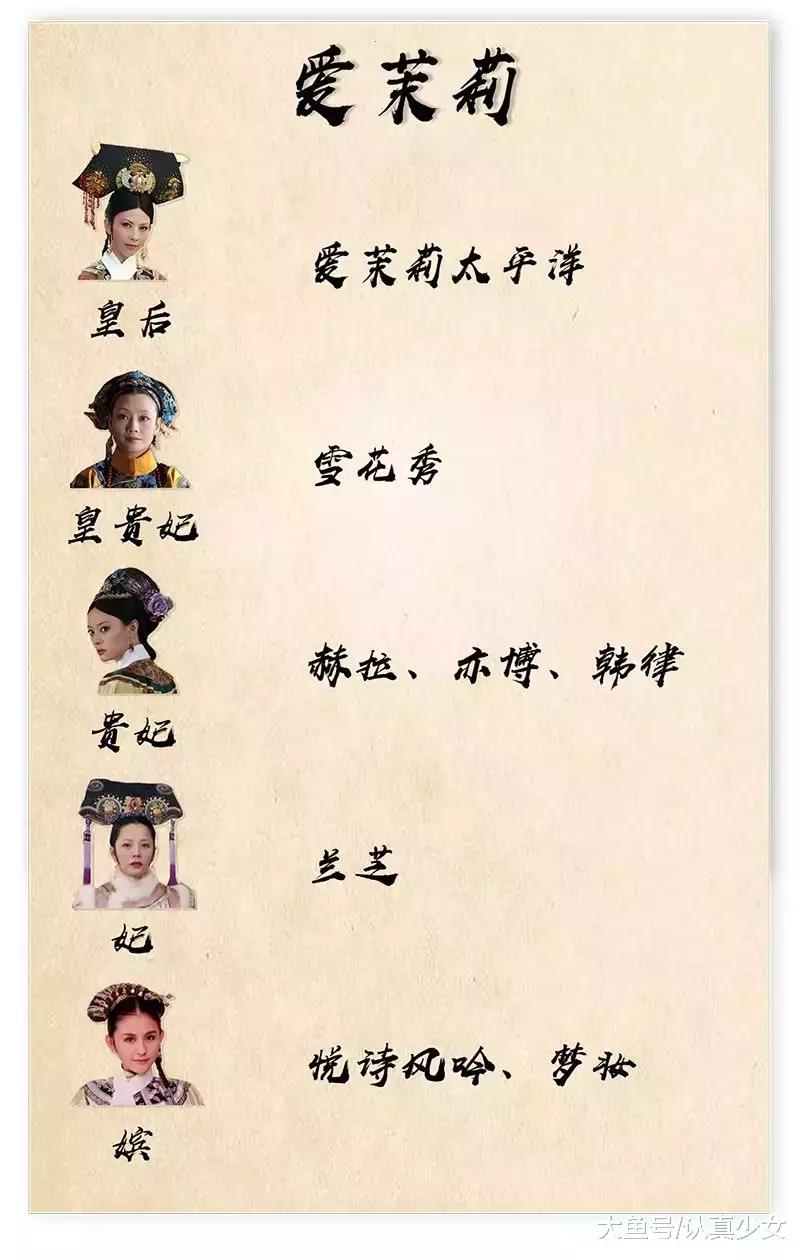 全球化妆品公司排名,全球前十化妆品