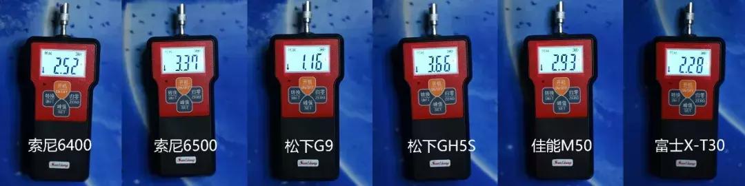 横评|索尼A6400、A6500、松下G9、GH5S、富士X-T30和佳能M50