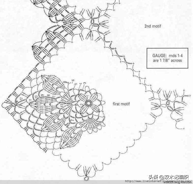 洛可可风蕾丝古典钩针桌布,钩针编织蕾丝长方形沙发巾图解
