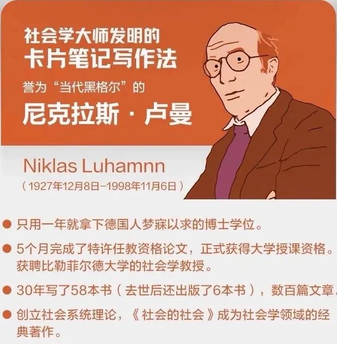 璁粌鎬濈淮璁板繂鍔涚殑鍗＄墖,鎬濈淮璁粌璁板繂鍗＄墖