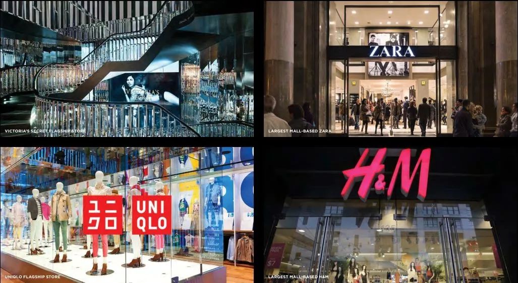 超大型购物中心未来业态,娱乐业态