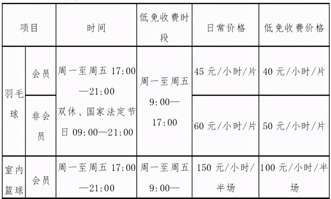 约减肥的女生去哪里,约减肥
