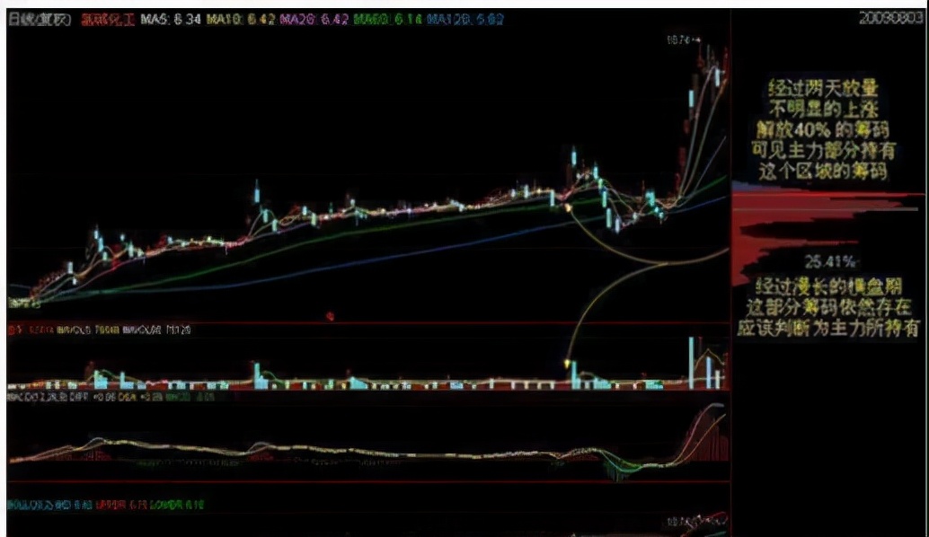 从穷人到富豪经历,从穷人到富翁是什么体验