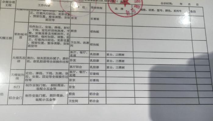 长沙鑫苑芙蓉鑫家精装修被指质量,长沙鑫苑芙蓉鑫家