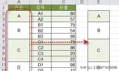 excel高手做数据分析速成,excel函数高手速成