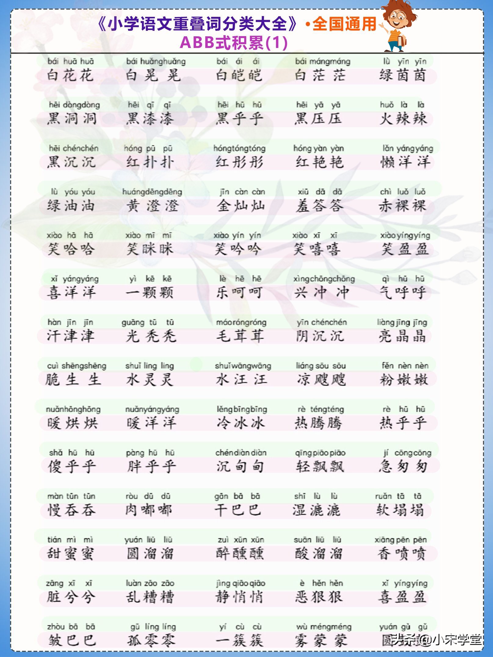 小学一年级叠词大全带拼音,小学一年级叠词aa类积累
