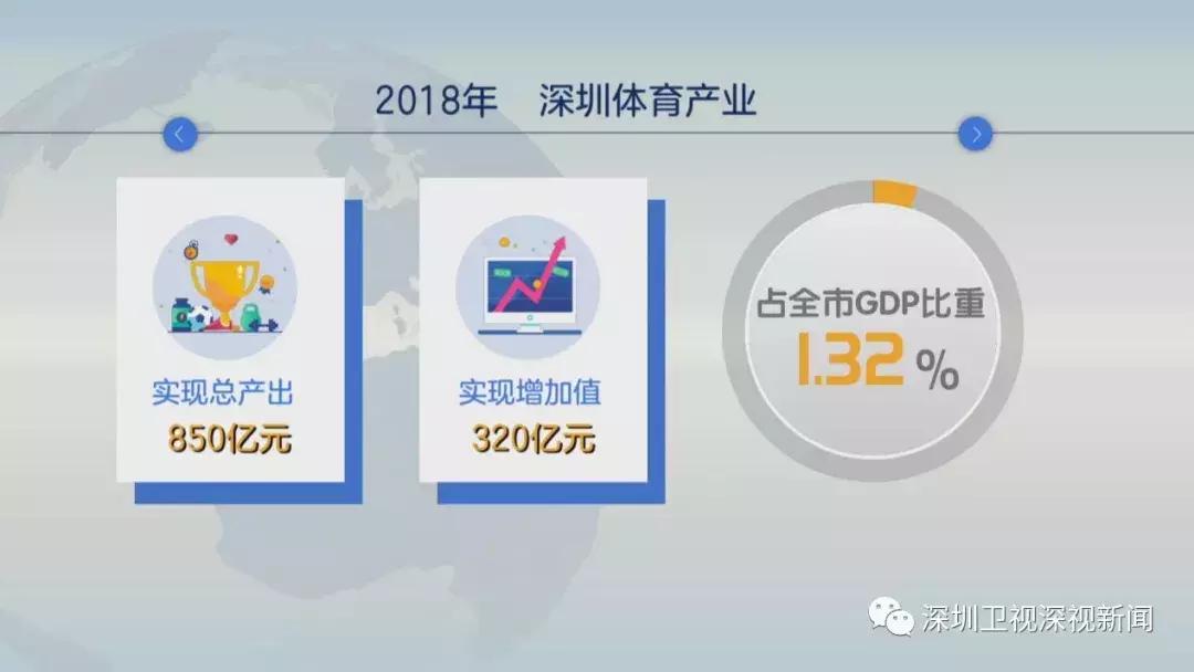 全国冬运会男子冰球比赛,深圳冰球赛中国队全部赛程