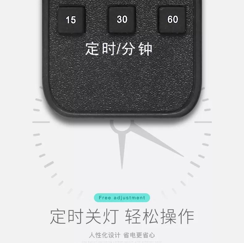 小米插排和公牛usb插排,公牛哪款插排对标小米插排