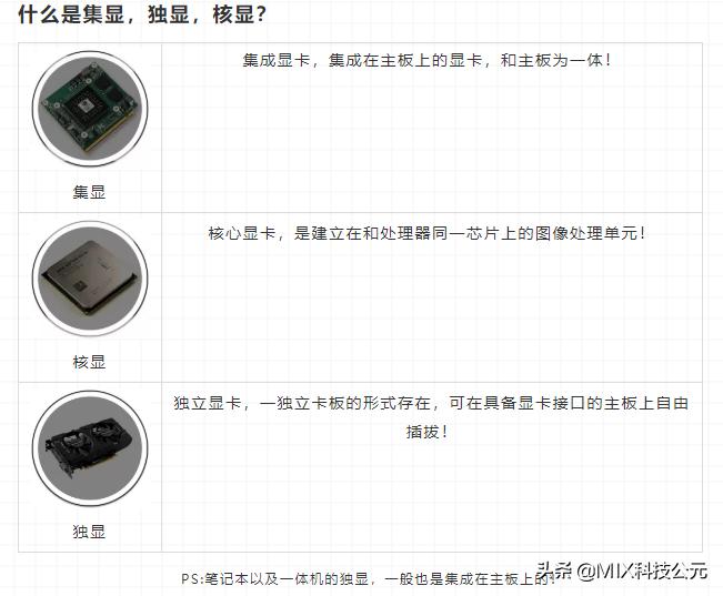 为什么切换了独显后电脑严重掉帧,双显切换到独立显卡失败