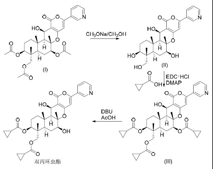 英威双丙环虫酯杀虫剂,红蜘蛛杀虫剂联苯丙酯
