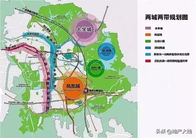 列入“大湾区战略”后，深圳这个风口，被机构客盯上了