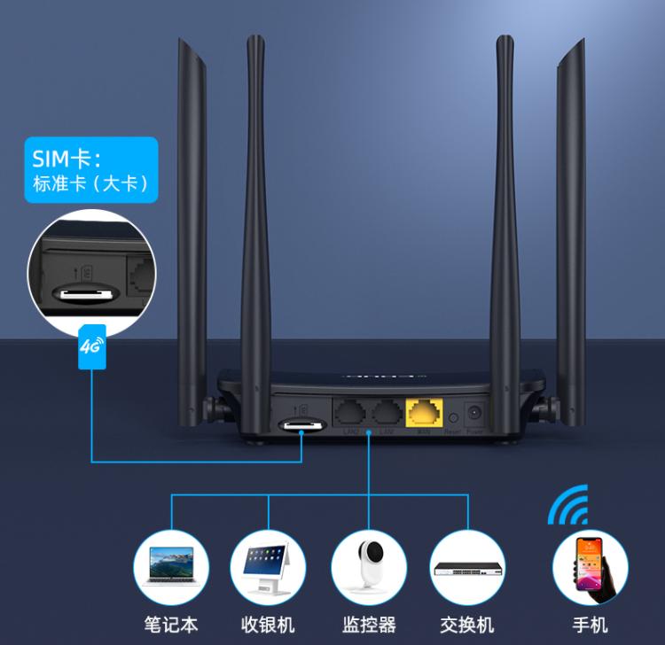 4g无线路由器起什么作用,4g随身wifi跟4g路由器哪个好