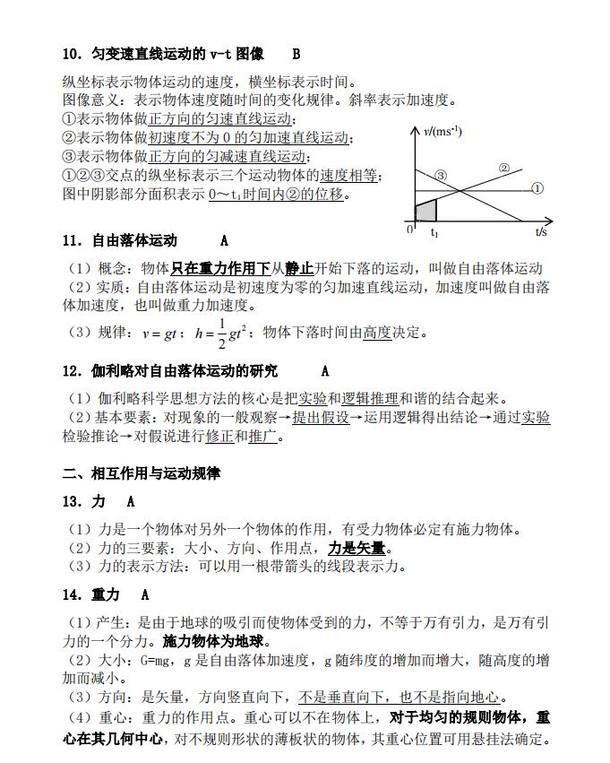 可打印：小高考物理知识点总结汇总大全（超详细）家长转给孩子