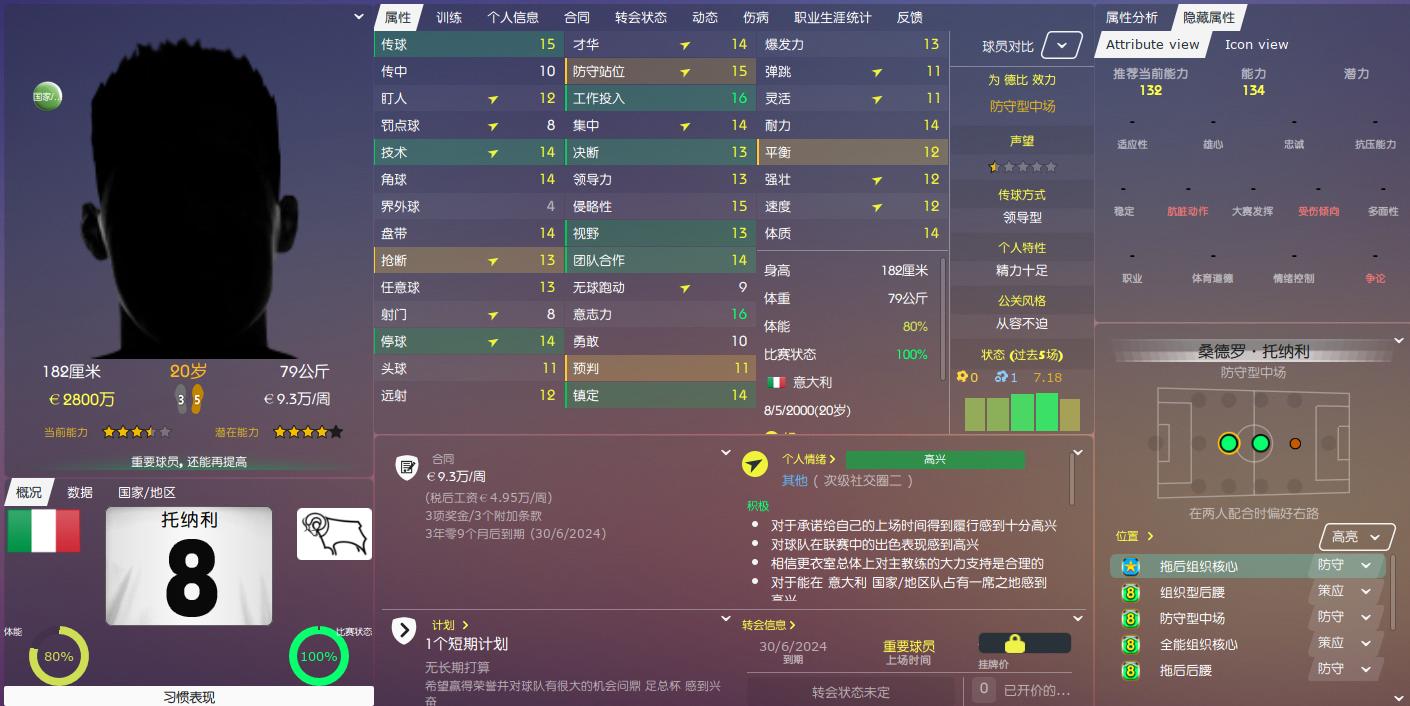 fm19小妖名单,fm潜力小妖