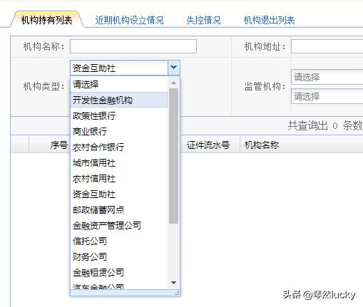 网贷分类及详解,个人网贷分类一览表