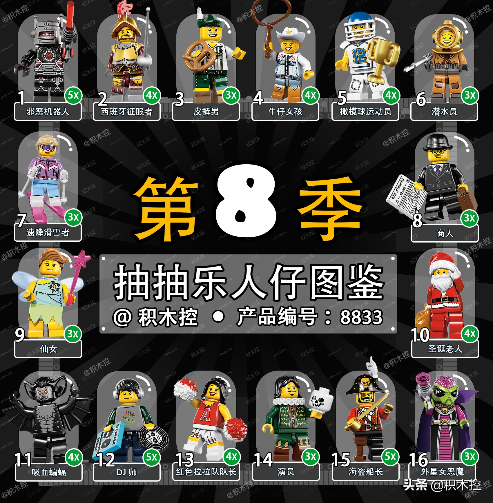 乐高人仔抽抽乐2022年新版,乐高人仔抽抽乐22季哪个最稀有