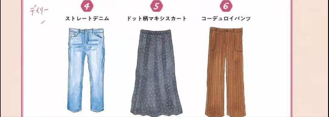 学穿搭最好的办法,学穿搭小秘诀