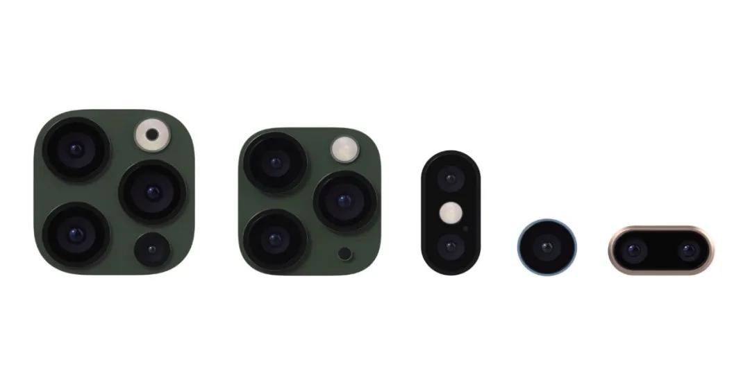 iphone12pro最新官方消息,iphone12pro超大电池官方