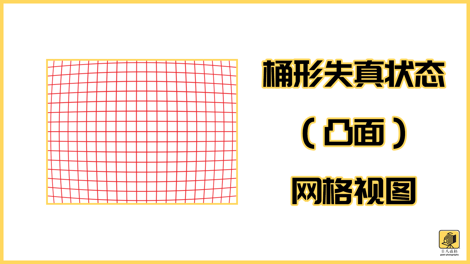 镜头的线性失真,镜头失真是什么意思啊