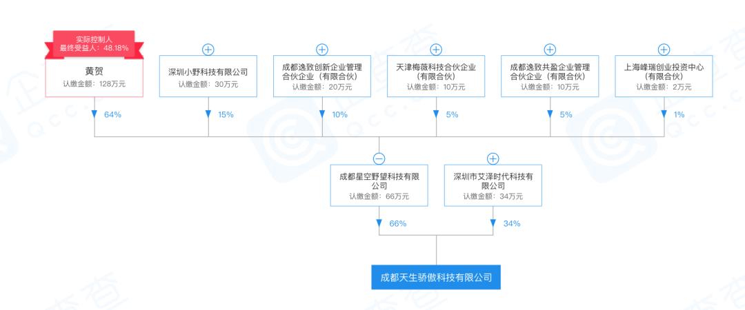 直播带货破亿后，李佳琦罗永浩悄悄开出自己的淘宝店，卖这些东西