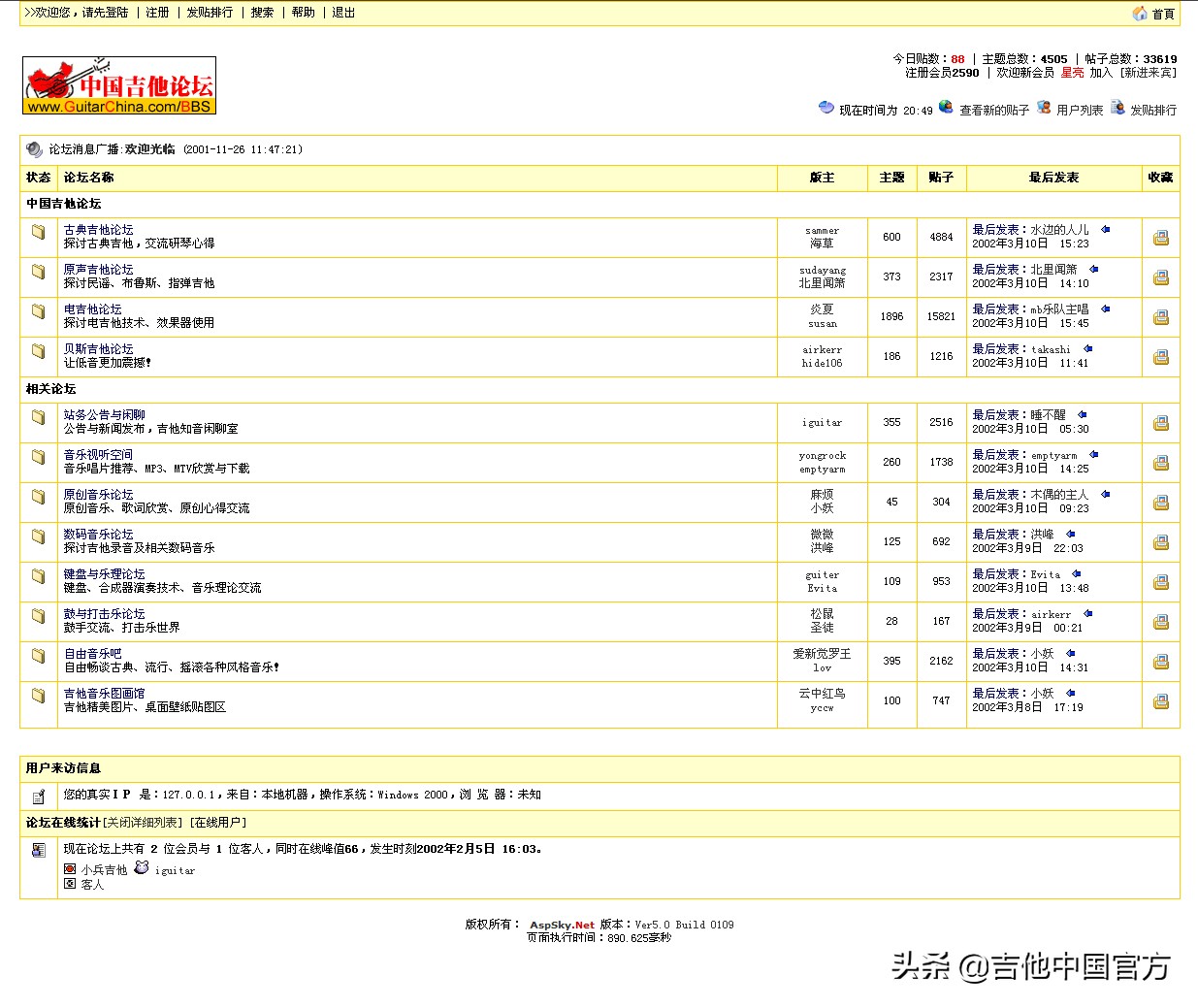 吉他中国介绍,中国吉他哪一年开始的