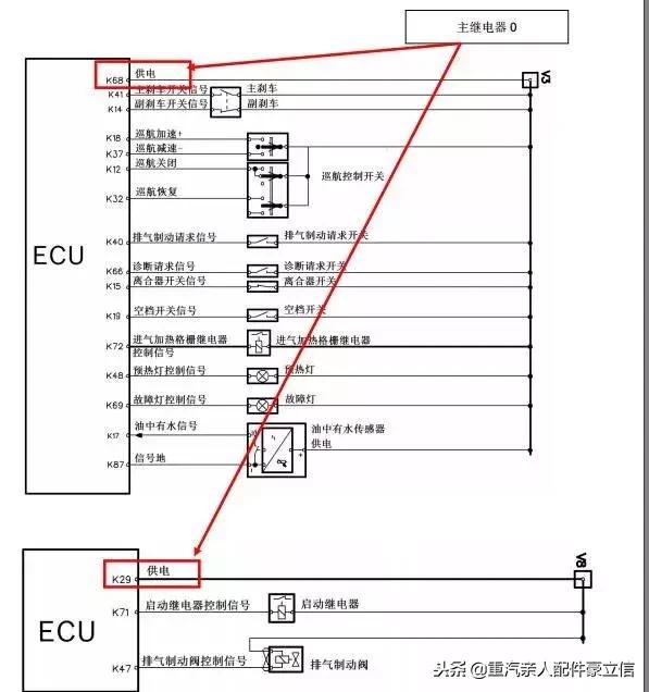中国重汽发动机故障灯亮了,中国重汽mc曼发动机