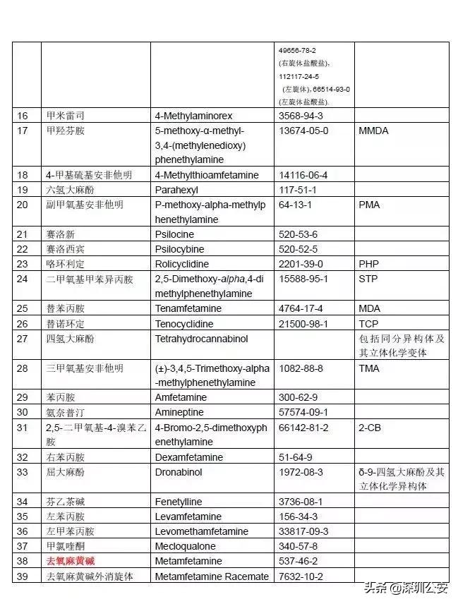 知识点常识大全,知识点大全及注意事项