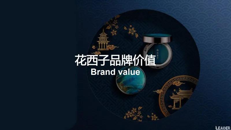 2022国货之光花西子品牌分析报告（完整版79页，建议收藏）