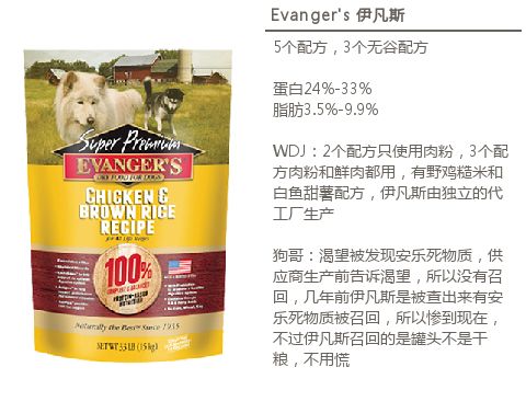 养犬训犬选犬书,狗粮推荐中大型成犬