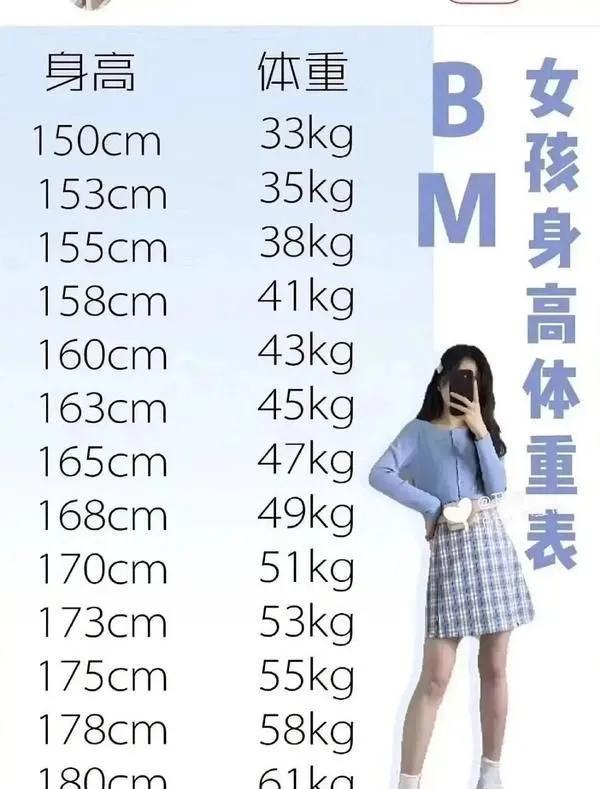 BM、Bearbrick、密逃、百景图：你根本不懂年轻人