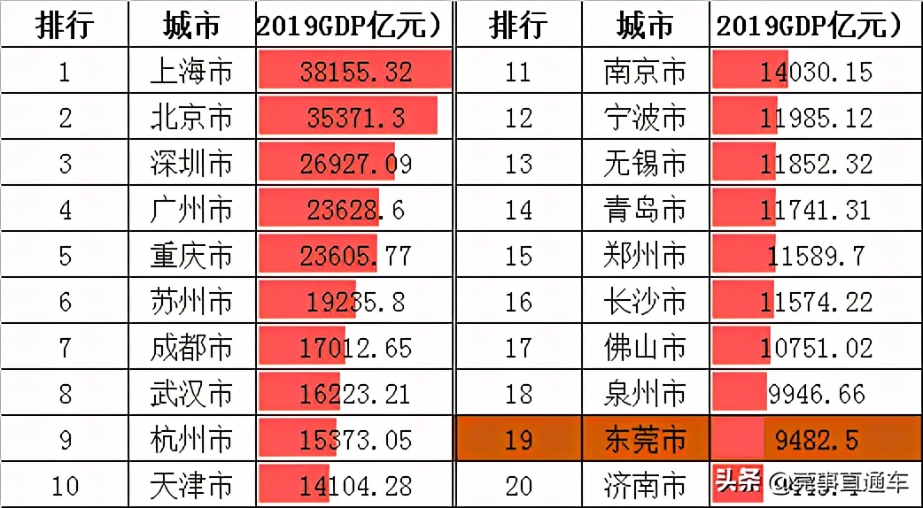 入户东莞户口需要什么条件2021,入户东莞集体户好处