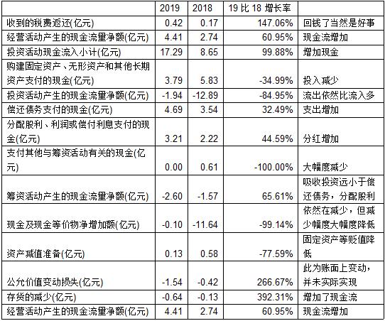 美盈森为什么总跌,美盈森股票怎么老是跌