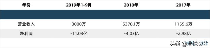 集采中选药品降价,集采降价对医药原料药股是利好吗