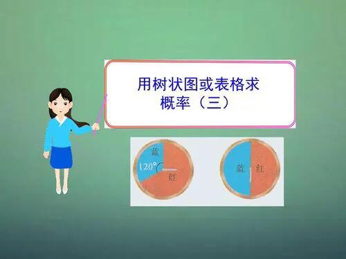 关于概率的问题,关于概率的数学故事