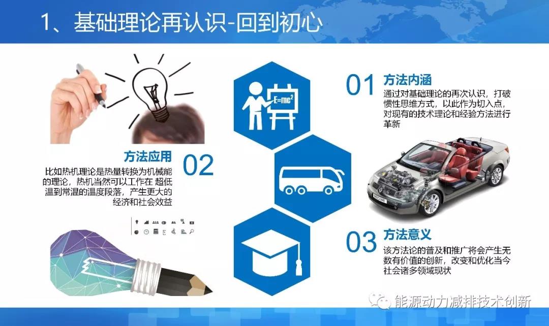 离岸科技孵化基地,离岸孵化平台