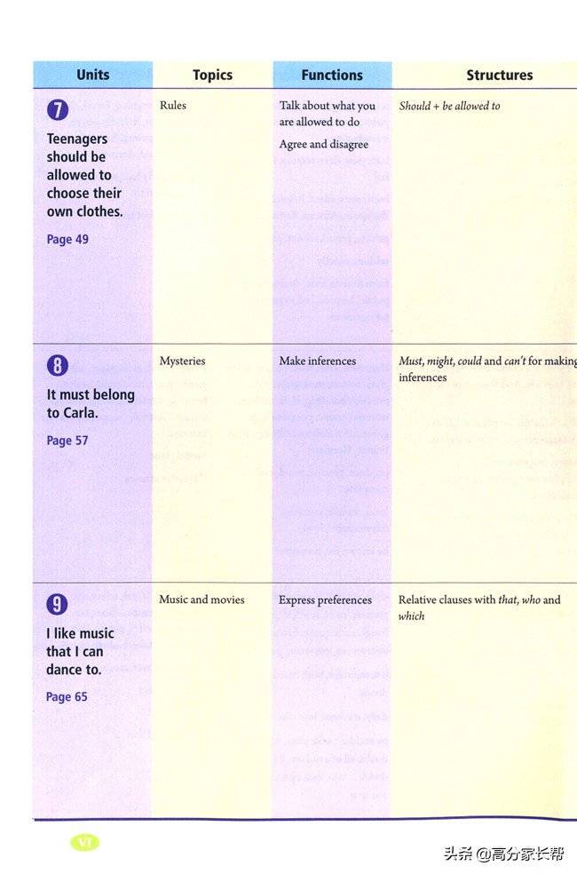 初一初二初三需要的课外书,初三上学期英语教材预习