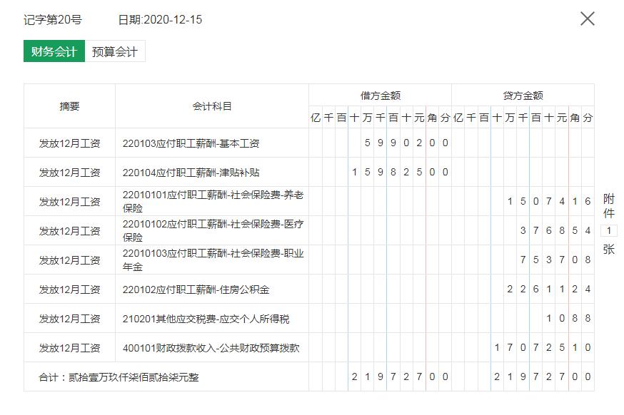 政府会计如何做账,政府会计做账视频教程