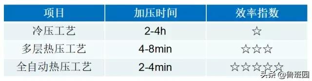 木门裂开打什么胶防水,木门开裂专用胶