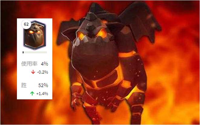 皇室战争戈仑石人卡组无传奇卡,皇室战争戈仑石人最新升级数据