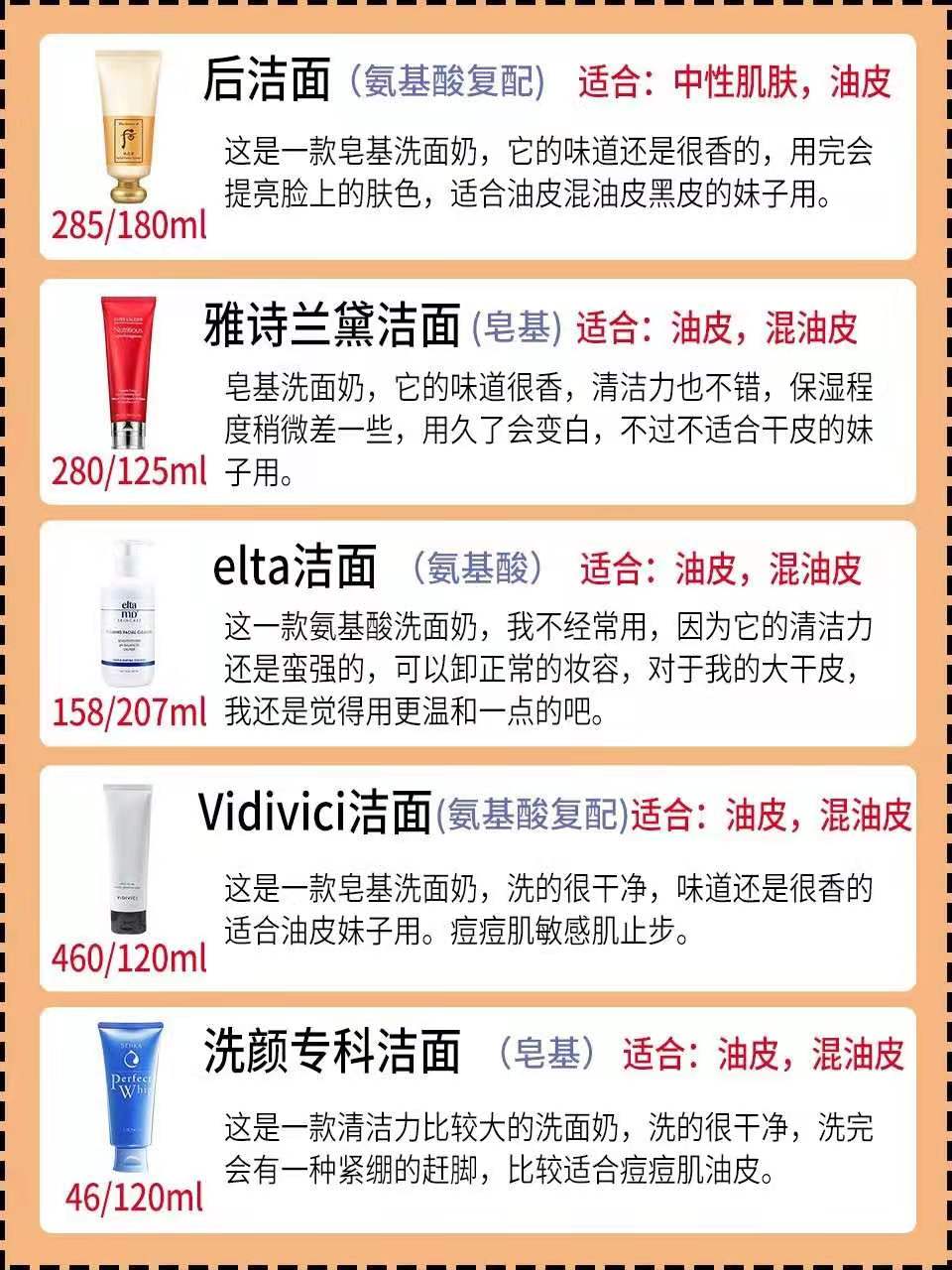 测评2020年网红洗面奶,不吹不黑10款网红洗面奶测评