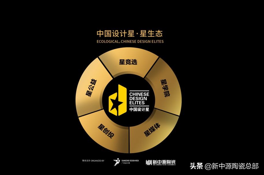 新中源的设计,走进新中源