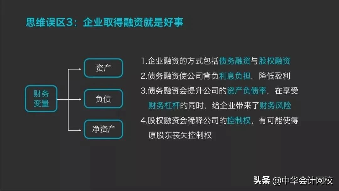 会计思维和财务思维,16大财务思维财务人必读