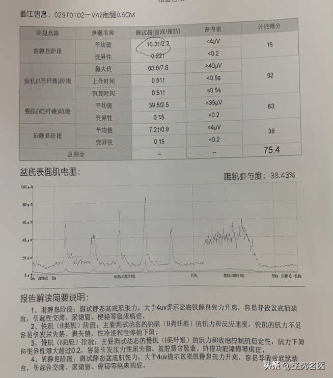 腹式呼吸放松盆底肌,产后盆底肌放松方法
