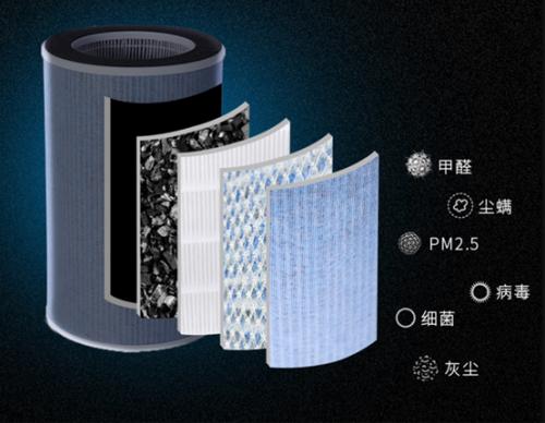 空气净化器能不能消灭病毒,空气净化器能不能净化新冠病毒