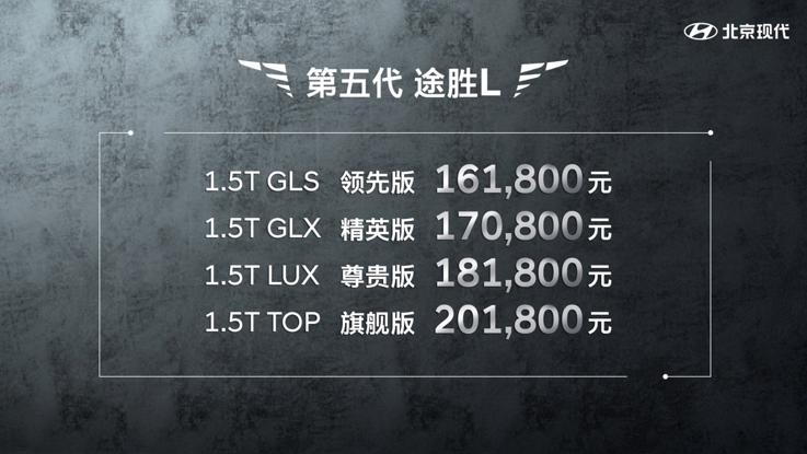 现代途胜l2023款保养费用表,途胜终身免费送机油