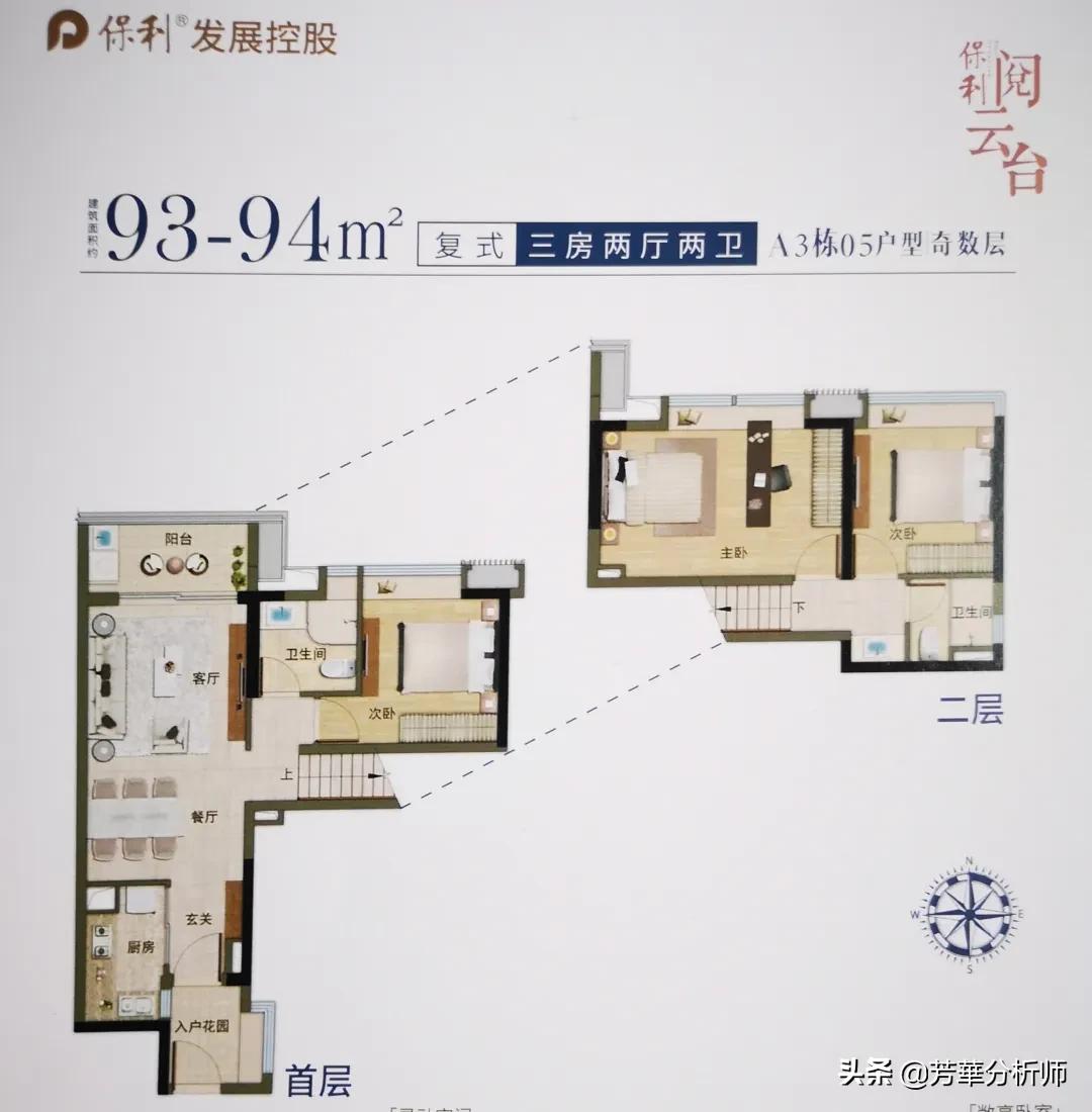 广州保利阅云台值得入手吗,福州保利阅云台为什么被吐槽