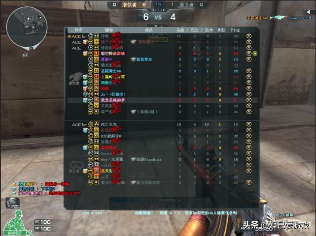 穿越火线最新详细等级图,穿越火线出2020新等级