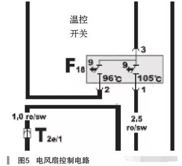老捷达换冷却液水温高,捷达什么坏了能导致水温高