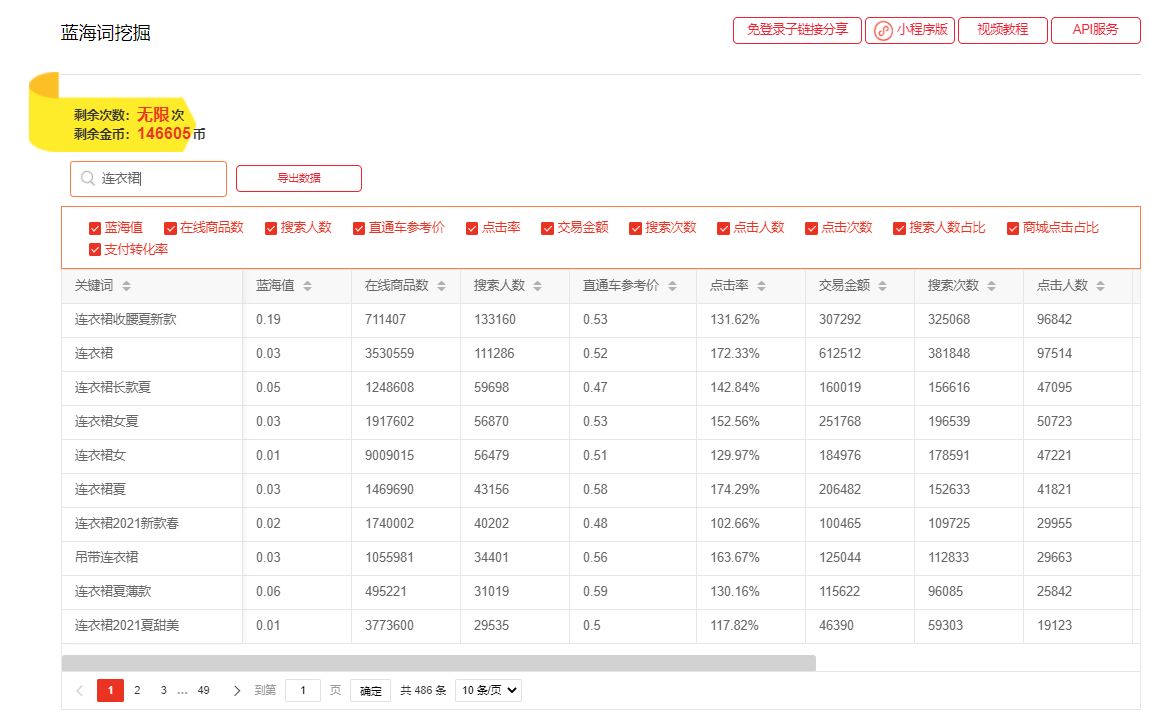 直通车效果不好可以退款吗,直通车效果不稳定